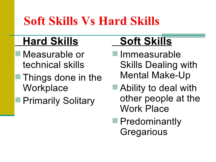 soft skills telugu pdf
